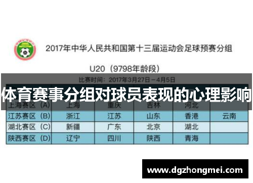 体育赛事分组对球员表现的心理影响