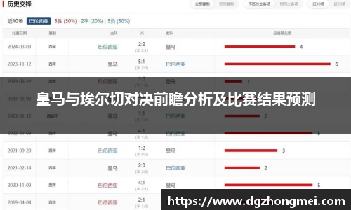 皇马与埃尔切对决前瞻分析及比赛结果预测